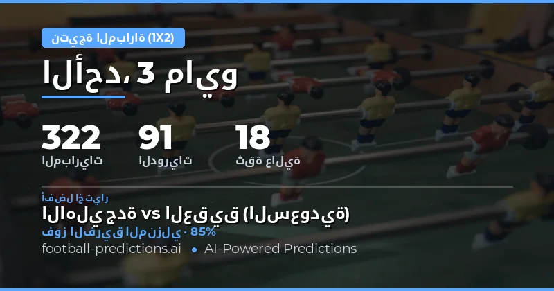 نظرة عامة على توقعات نتائج المباريات ليوم 3 مايو 2026