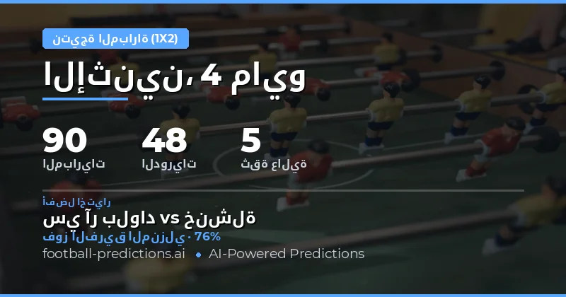 تحليل شامل لتوقعات نتائج مباريات يوم 4 مايو 2026