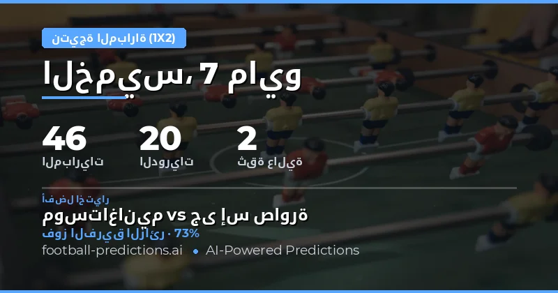 تحليل شامل لتوقعات نتائج مباريات اليوم