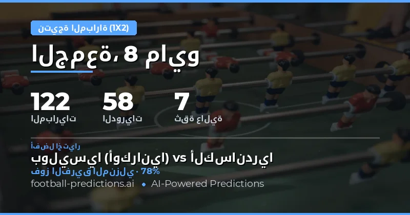تحليل شامل لتوقعات نتائج مباريات كرة القدم