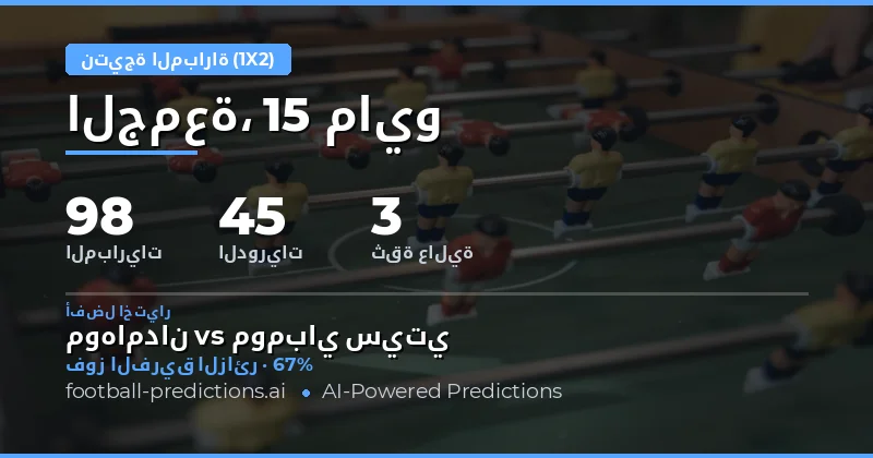 تحليل شامل لتوقعات نتائج مباريات 15 مايو 2026