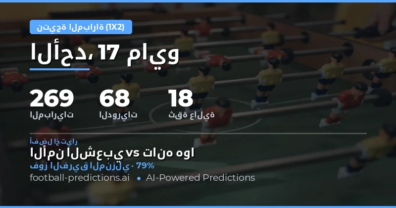 تحليل شامل لتوقعات نتائج مباريات اليوم