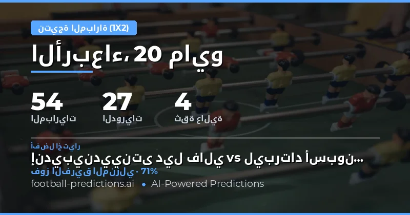 تحليل شامل لتوقعات مباريات يوم 20 مايو 2026
