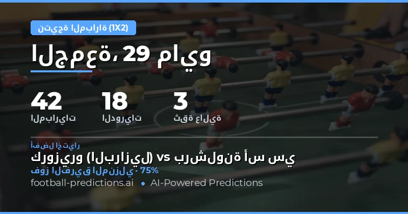 تحليل شامل لتوقعات نتائج مباريات يوم 29 مايو 2026