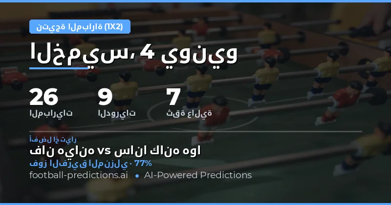 مقدمة شاملة لتوقعات نتائج المباريات