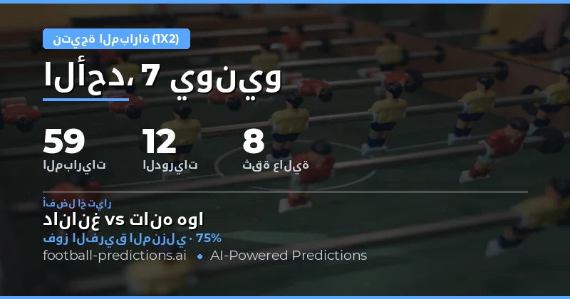 مقدمة تحليلات نتائج المباريات