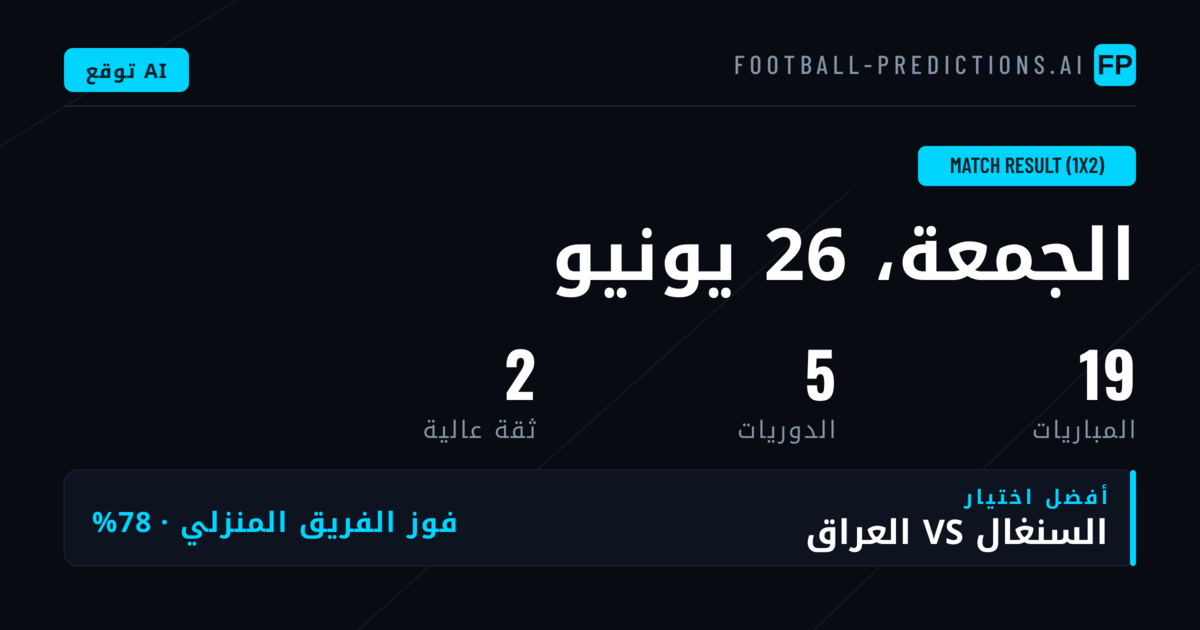 أبرز اختيارات 1X2 ليوم 26 يونيو 2026