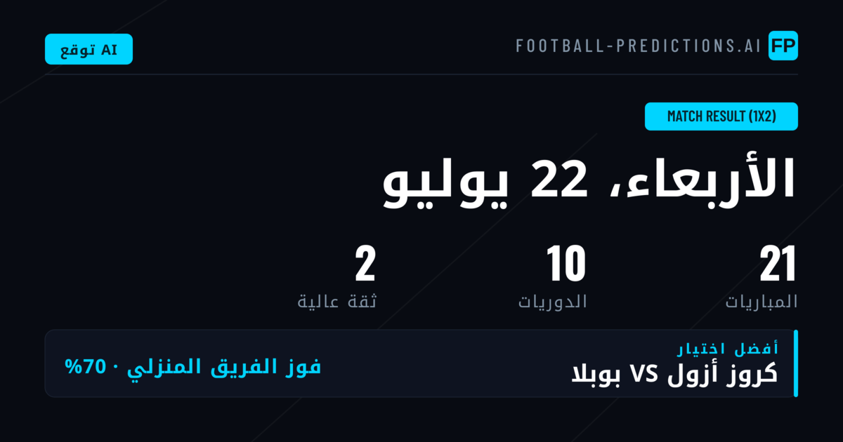 أفضل اختيارات 1X2 ليوم 22 يوليو 2026