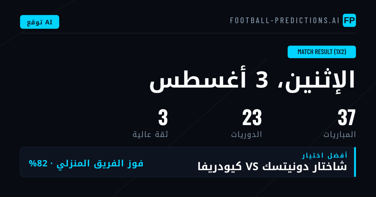 أفضل اختيارات نتيجة المباراة (1X2)