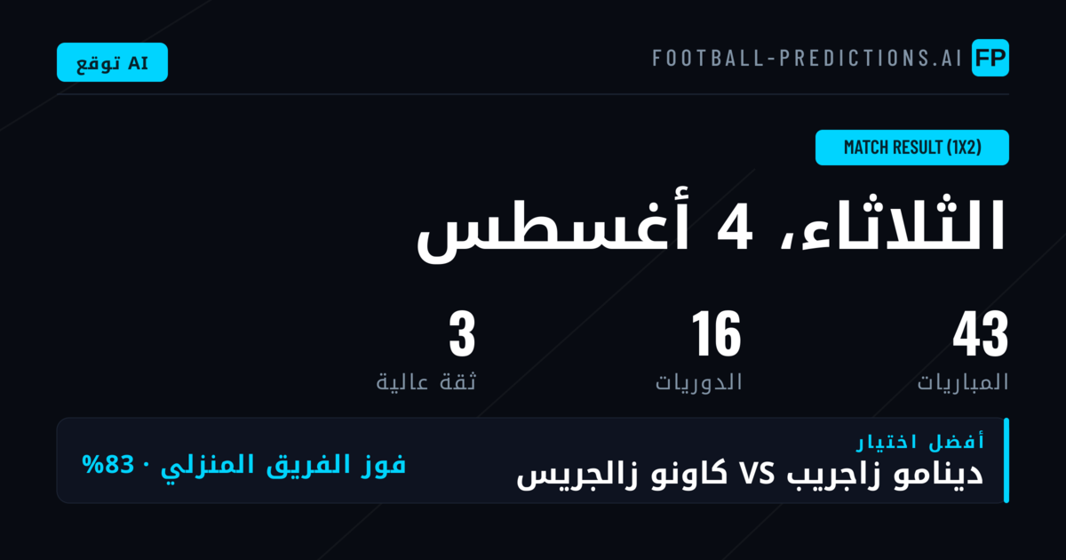 أفضل اختيارات 1X2 ليوم 4 أغسطس 2026