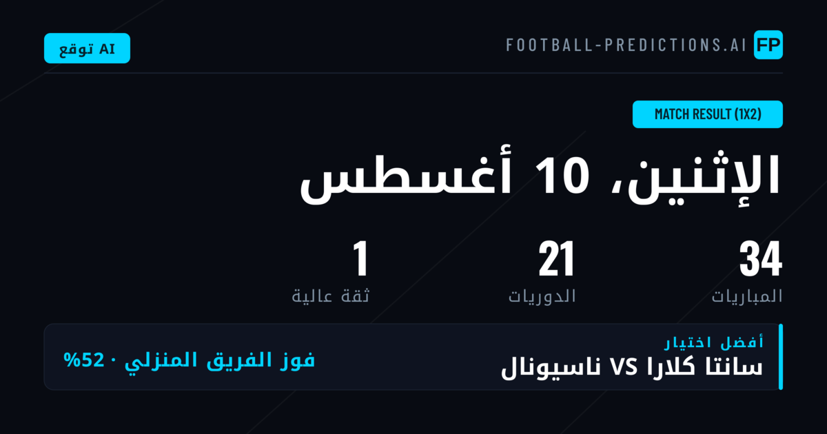 أفضل اختيارات 1X2 ليوم 10 أغسطس 2026