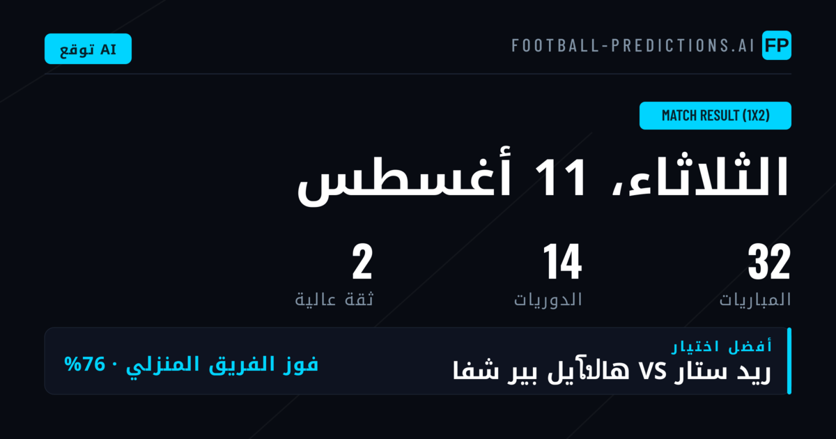 أفضل اختيارات 1X2 ليوم 11 أغسطس 2026