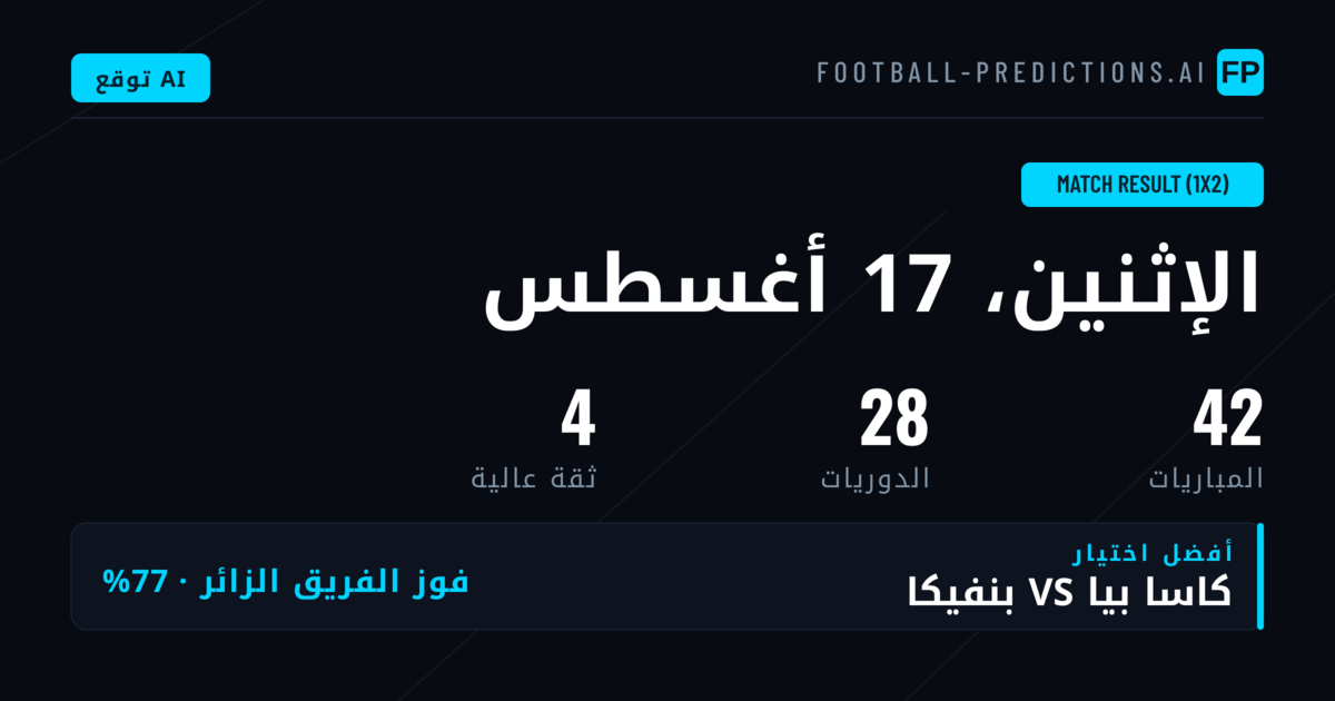 أفضل اختيارات 1X2 ليوم 17 أغسطس 2026