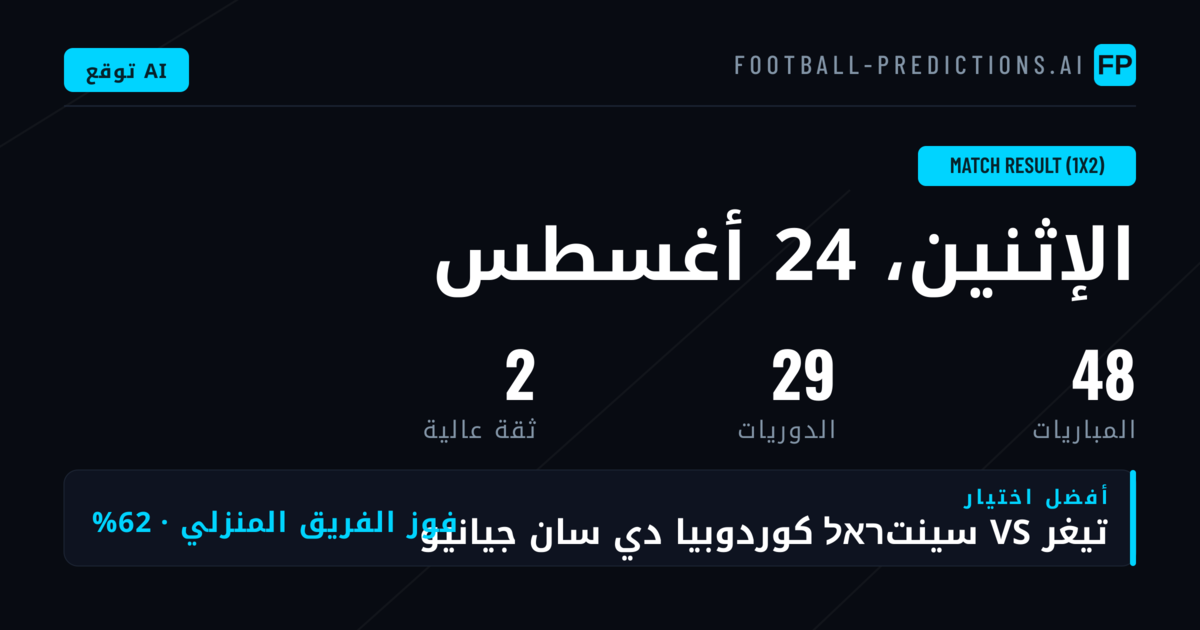 أعلى اختيارات نتيجة المباراة (1X2)