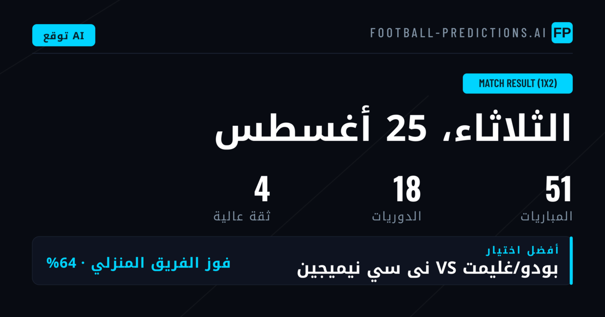 أفضل اختيارات 1X2 ليوم 25 أغسطس 2026