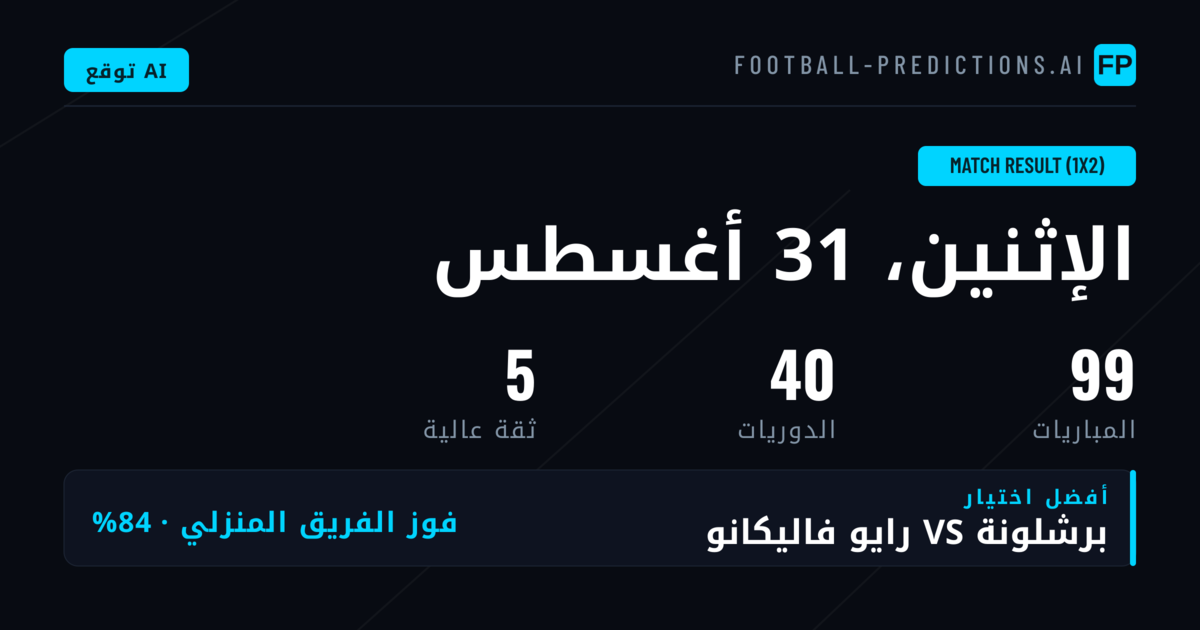 أفضل اختيارات 1X2