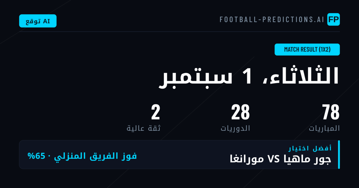 أفضل اختيارات 1X2 ليوم 1 سبتمبر 2026
