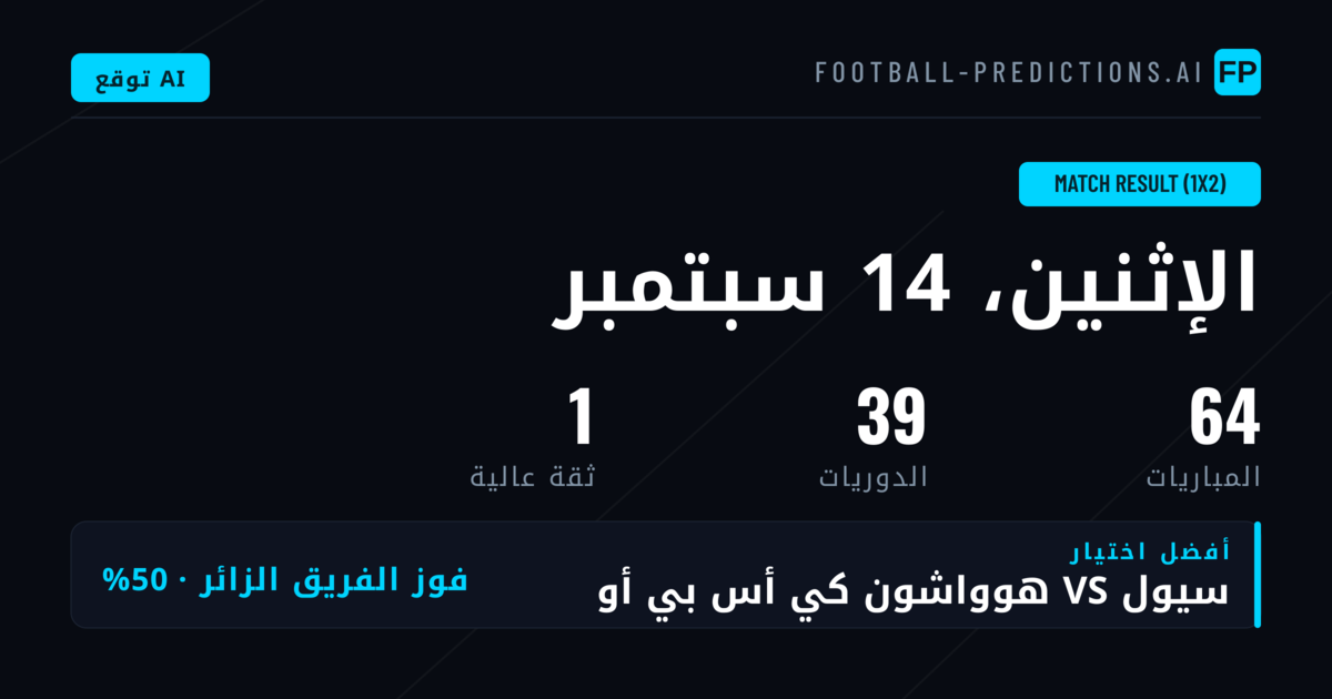أفضل اختيارات 1X2 ليوم 14 سبتمبر 2026