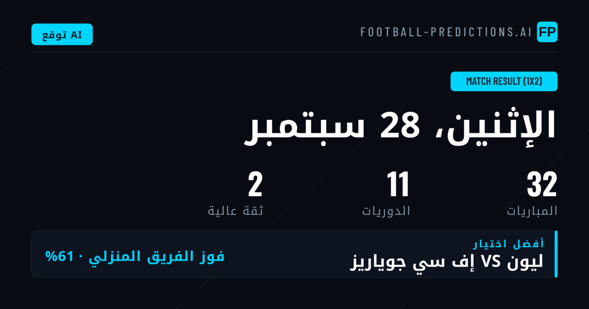 أفضل اختيارات 1X2 ليوم 28 سبتمبر 2026