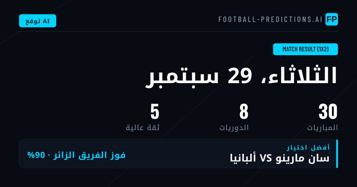 أبرز اختيارات 1X2 ليوم 29 سبتمبر 2026