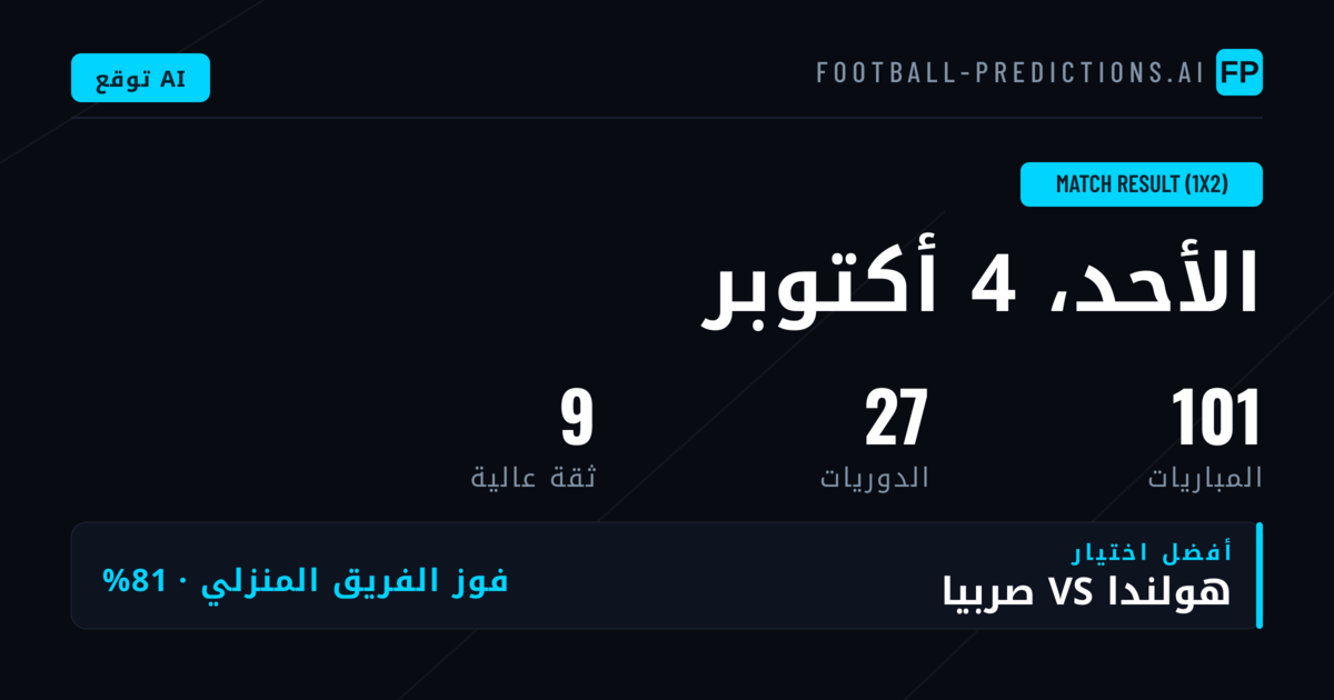 أفضل اختيارات 1X2 ليوم 4 أكتوبر 2026