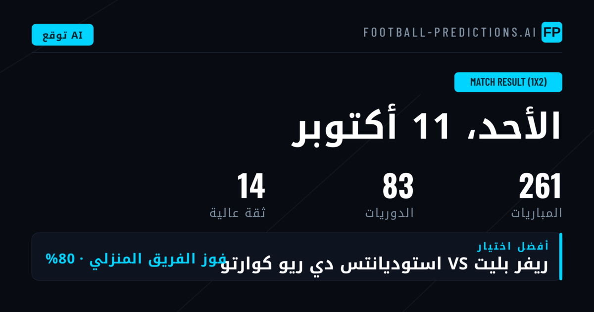 أفضل اختيارات 1X2 ليوم 11 أكتوبر 2026