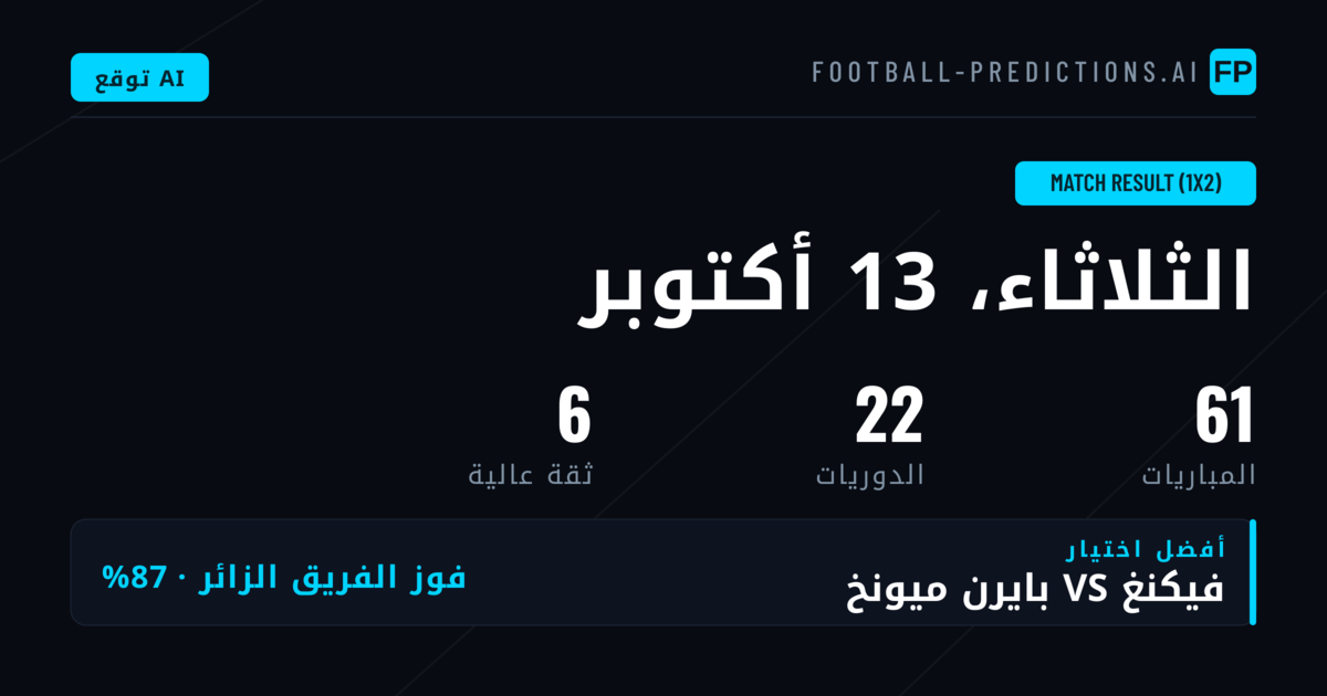 أعلى اختيارات 1X2 ليوم 13 أكتوبر 2026