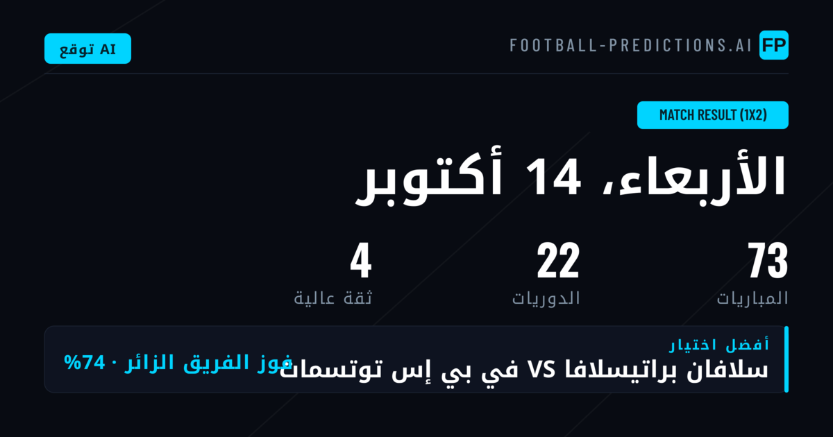 أفضل اختيارات 1X2 ليوم 14 أكتوبر 2026