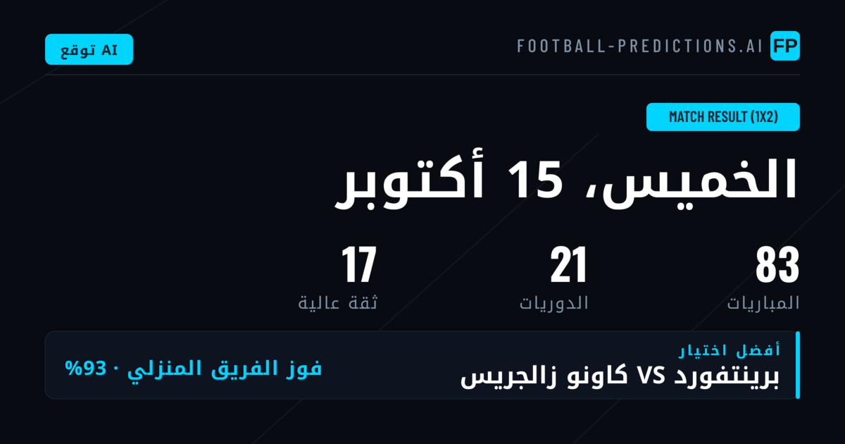 أفضل اختيارات 1X2 ليوم 15 أكتوبر 2026