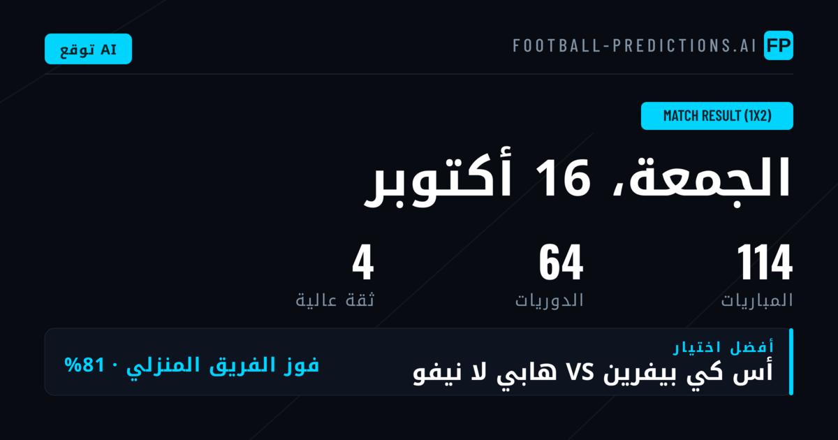 أفضل اختيارات 1X2 ليوم 16 أكتوبر 2026
