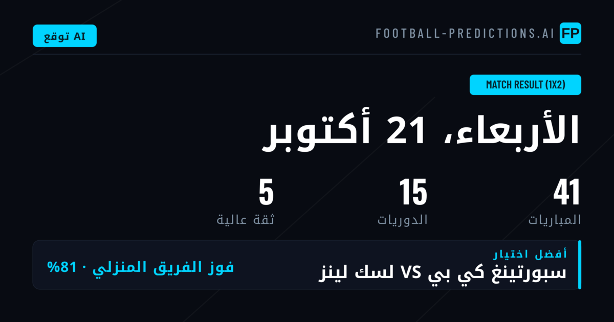 أفضل اختيارات 1X2 ليوم 21 أكتوبر 2026