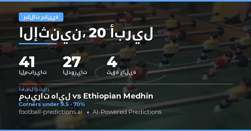 دليل متداولي الزوايا: استراتيجية التحليل للدورة الجديدة