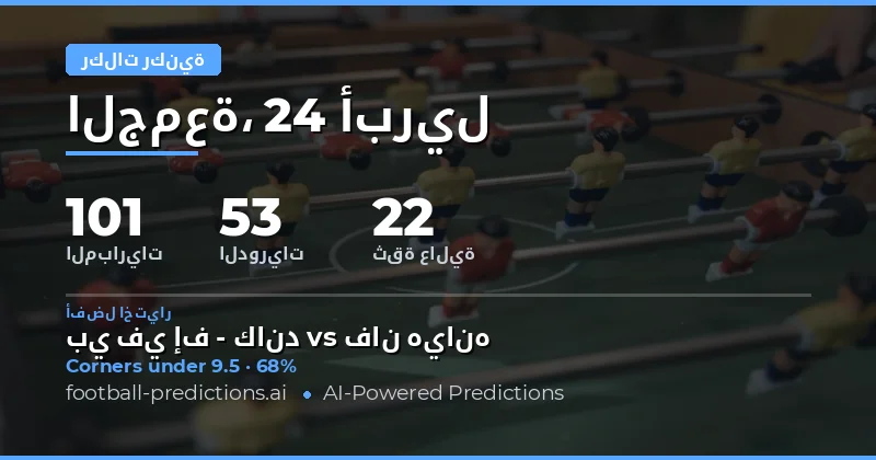 نظرة عامة على سوق كورنرات اليوم: هل الحذر هو السائد؟