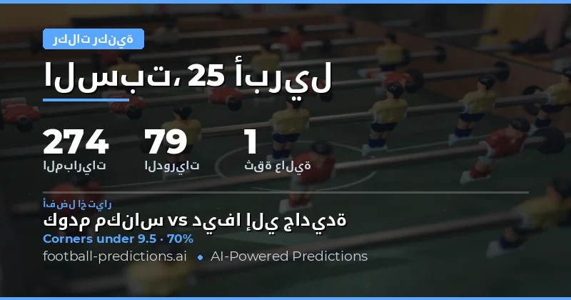تحليل شامل لـ Corners Over/Under في 25 أبريل 2026