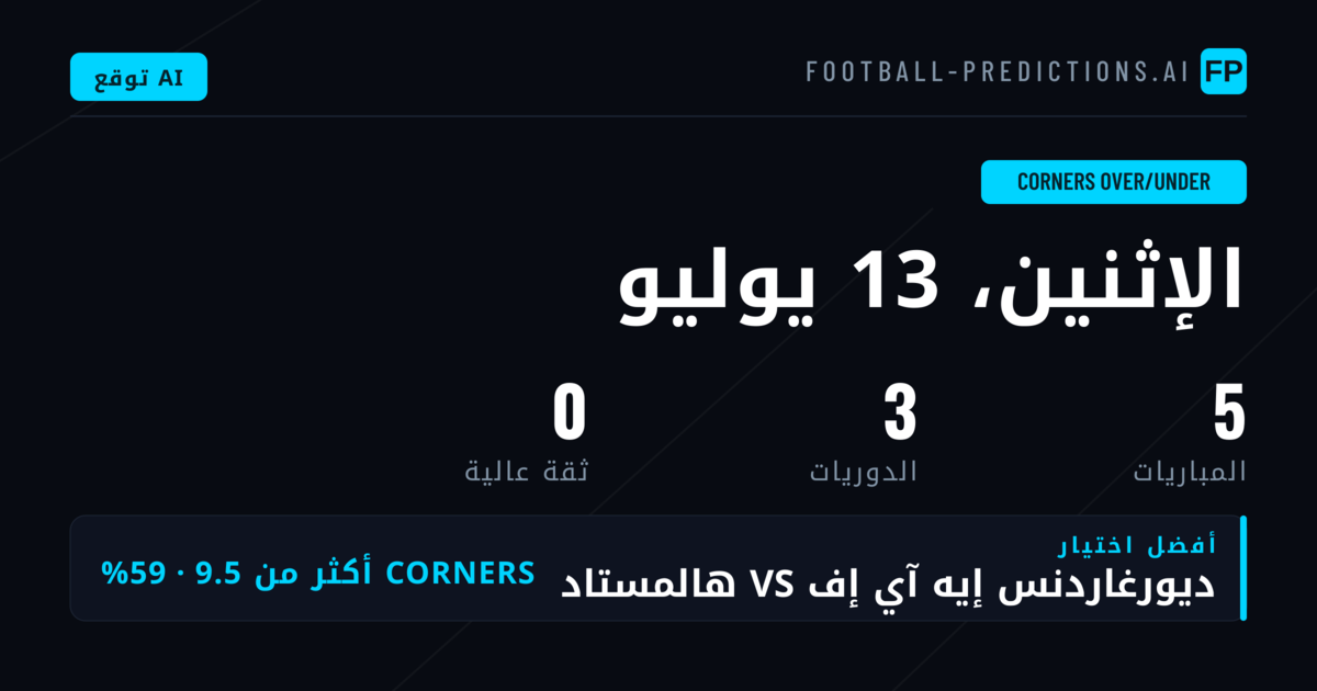 مقدمة عن رهانات O/U ركلات الركنية