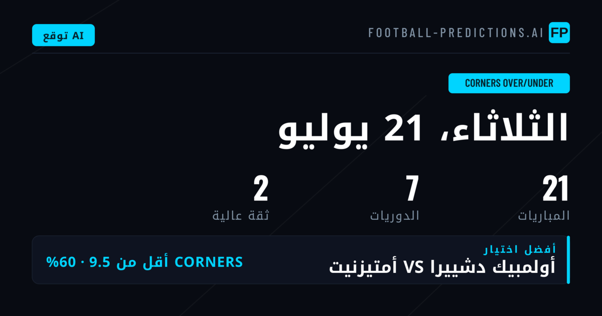 أفضل اختيارات ركنيات O/U