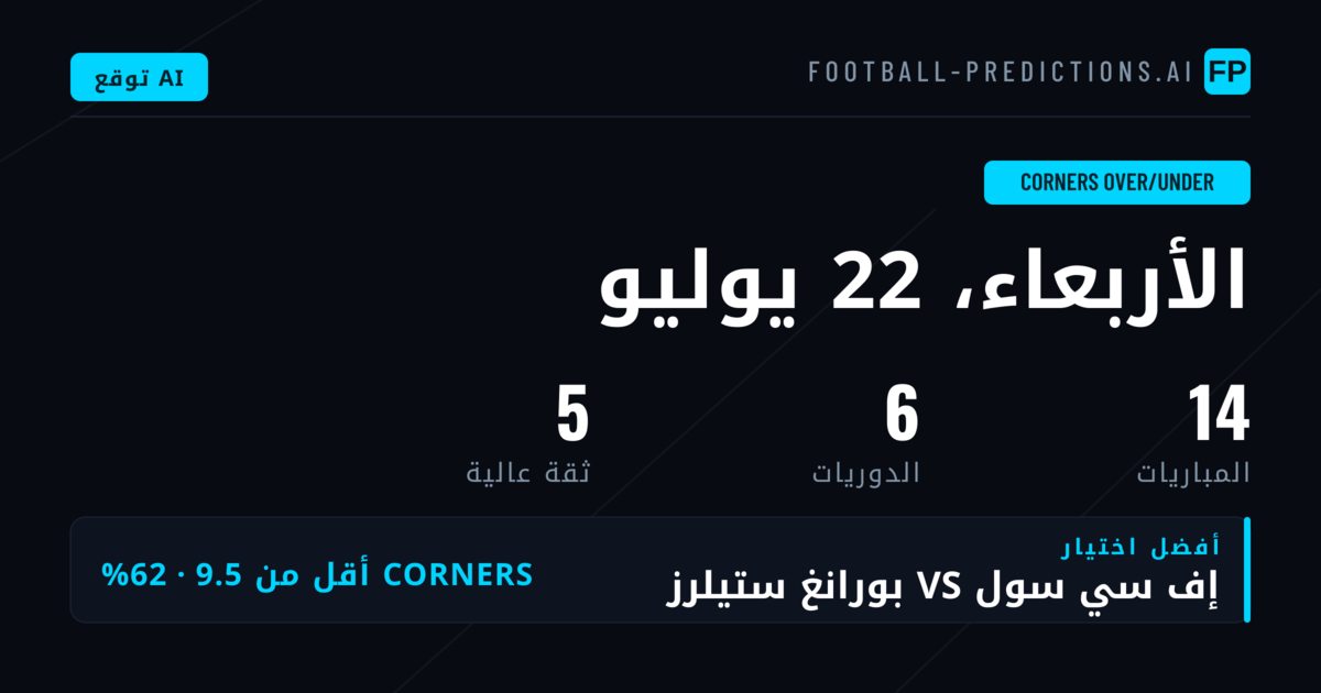 أفضل اختيارات رهانات O/U الركلات Corner