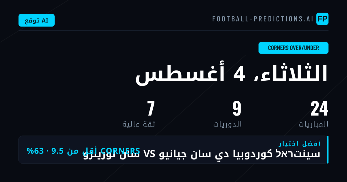 أبرز اختيارات ركنيات O/U ليوم 4 أغسطس 2026