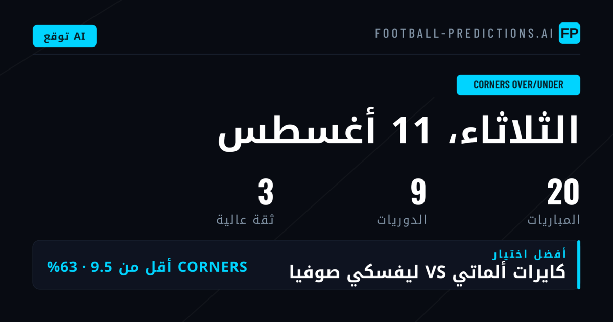أفضل اختيارات O/U ركلات ركن ليوم 11 أغسطس 2026