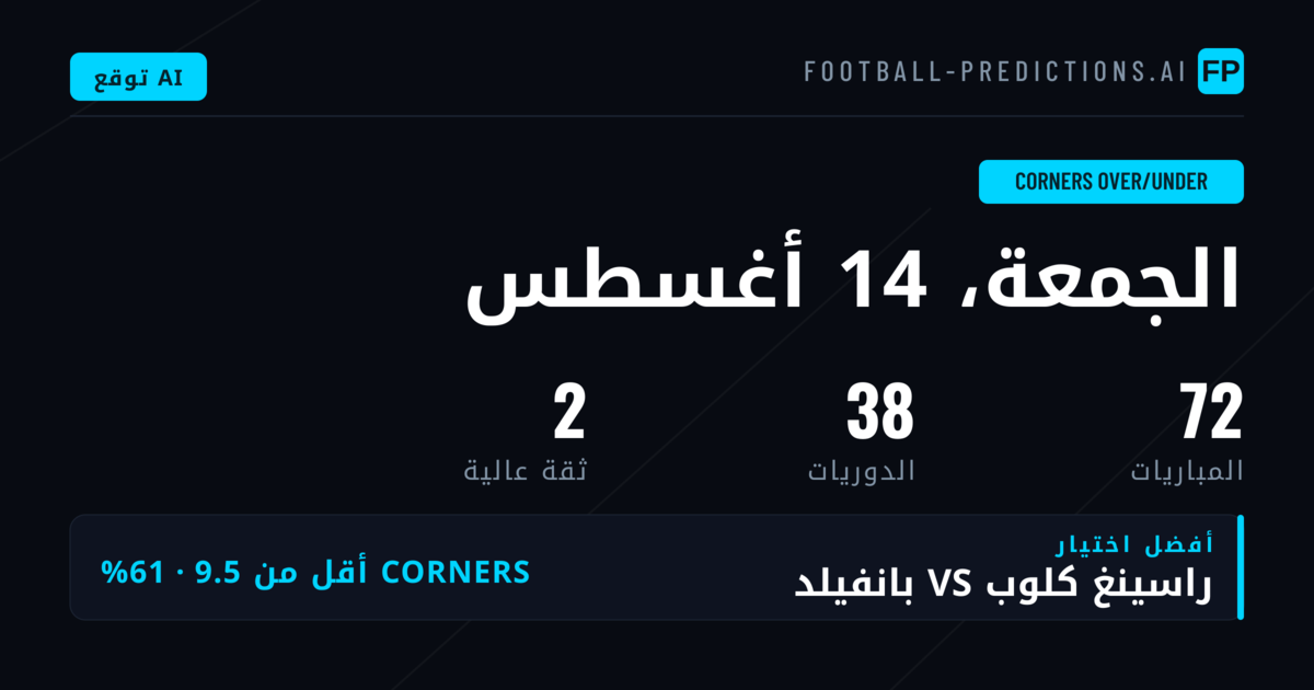 أفضل اختيارات ركلات الزاوية O/U ليوم 14 أغسطس 2026