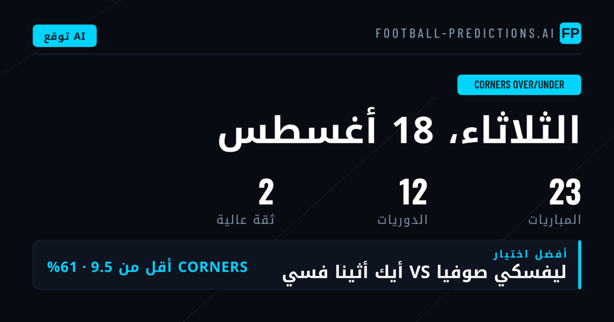 أفضل اختيارات O/U للكوردنز — 18 أغسطس 2026
