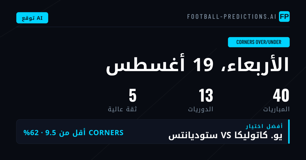 أفضل اختيارات O/U ركلات الزاوية — 19 أغسطس 2026