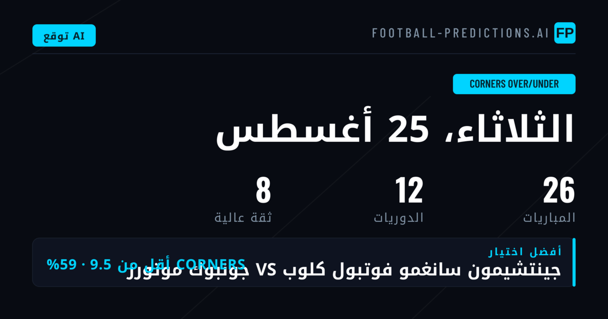 أفضل اختيارات رهان O/U على ركلات Corner