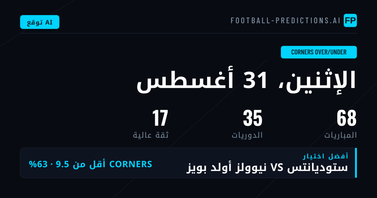 أبرز اختيارات O/U ركلات Corner (31 Aug 2026)