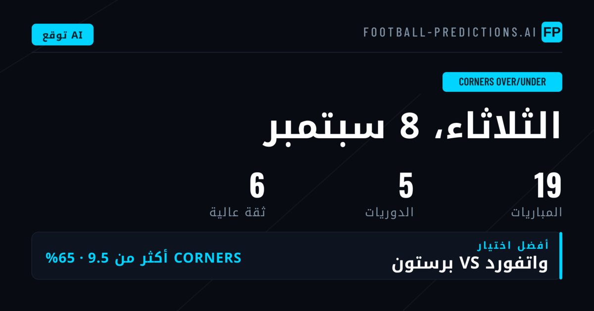 أبرز اختيارات ركنيات O/U ليوم 8 سبتمبر 2026
