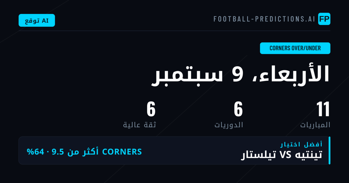 أفضل اختيارات رهان O/U الركلات الركنية
