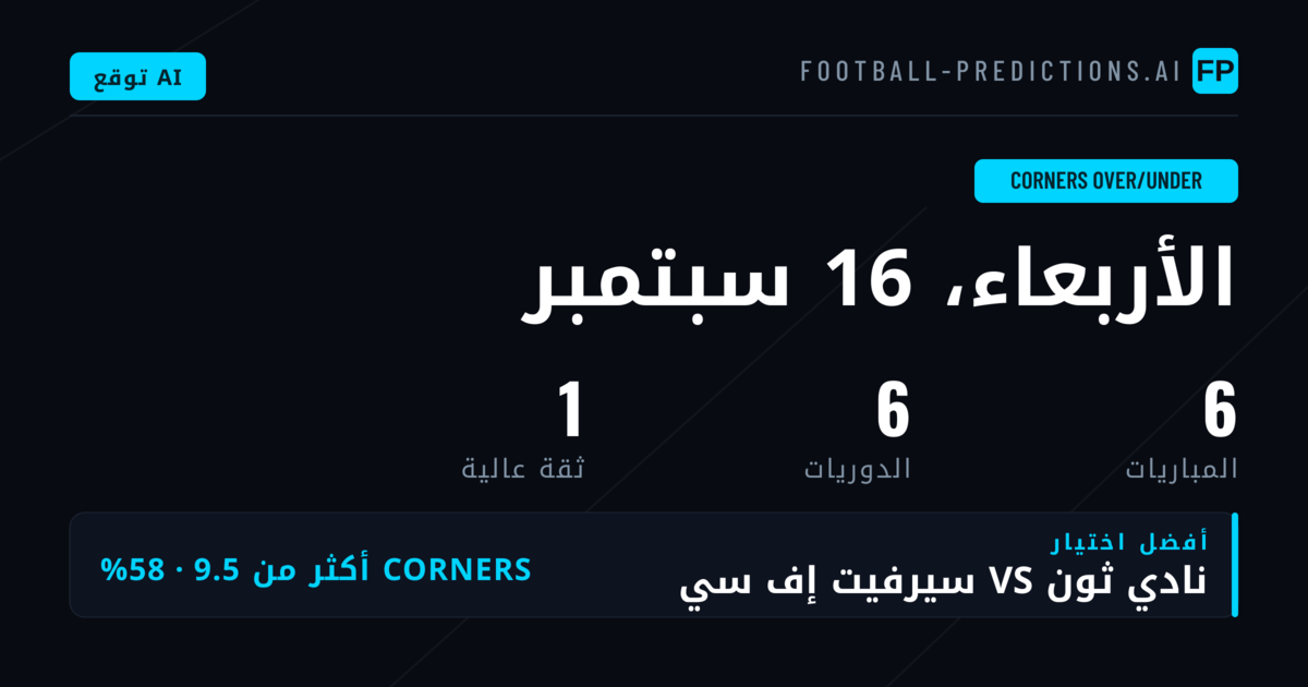 مقدمة: نظرة شاملة على سوق مراهنات ركلات ركنية اليوم