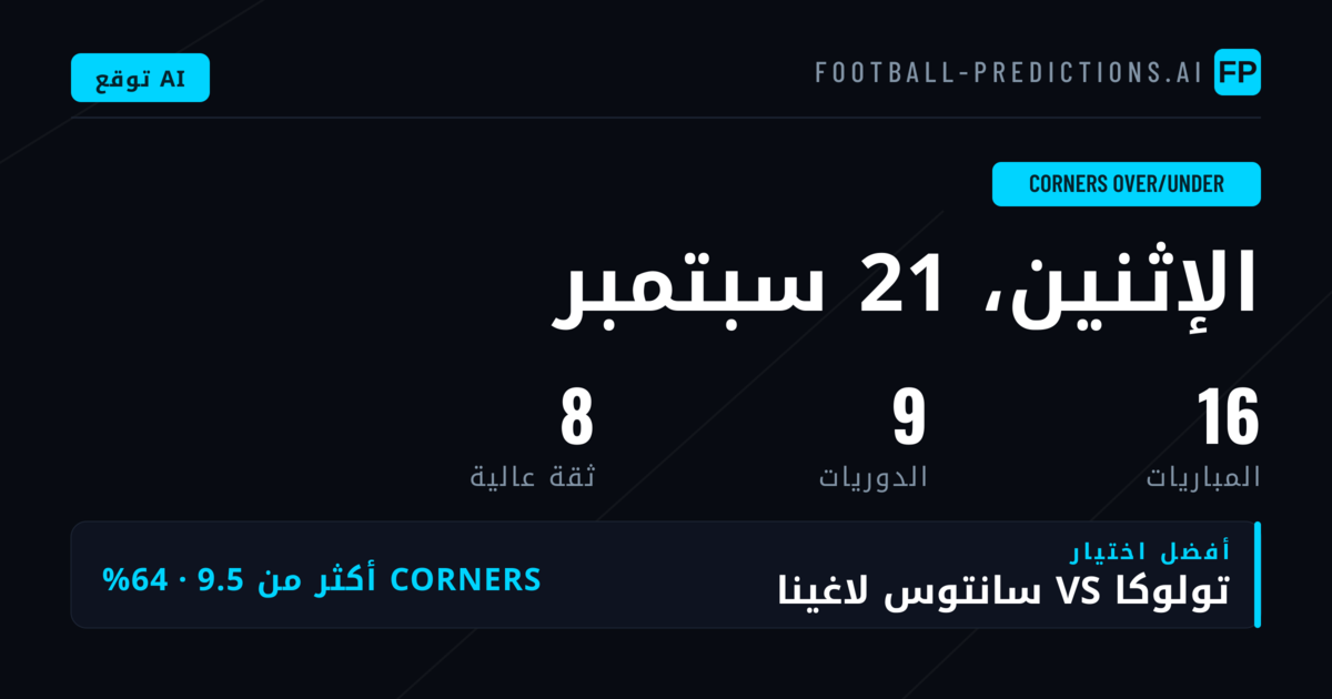 أفضل اختيارات O/U ركلات ركن — 21 سبتمبر 2026