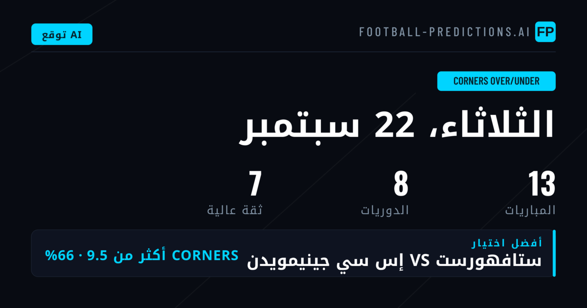 أفضل اختيارات رهانات ركنيات O/U — 22 سبتمبر 2026
