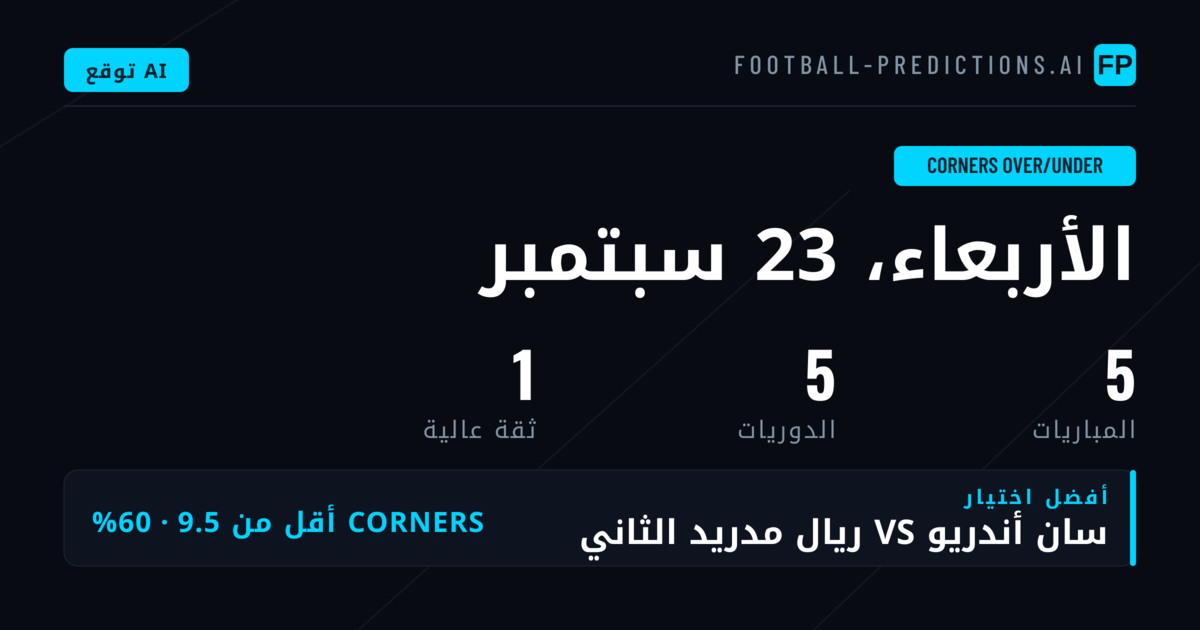 أفضل اختيارات راهنات ركلات الزاوية O/U ليوم 23 سبتمبر 2026